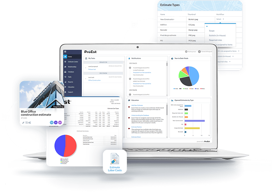 What is admin panel in datadriven business?