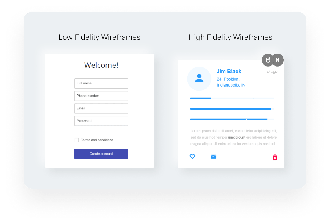 Discovery Phase - low, medium & high fidelity wireframes
